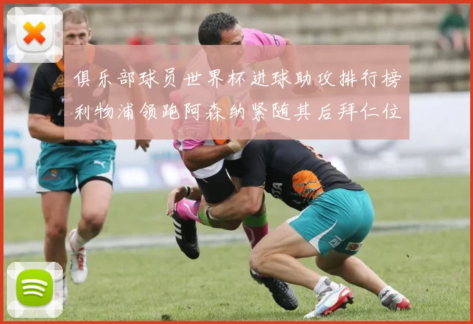俱乐部球员世界杯进球助攻排行榜利物浦领跑阿森纳紧随其后拜仁位列第三